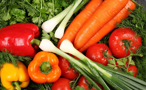 食品安全检测仪浅析食品安全的问题在哪里？