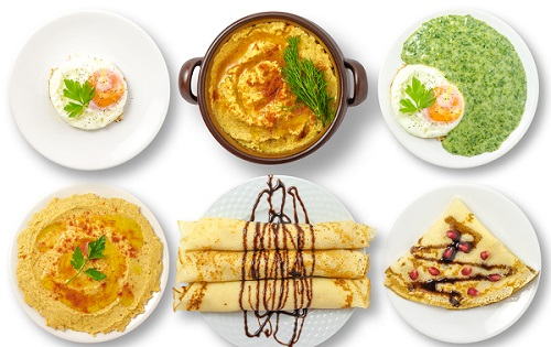 食品安全监测---食品安全快速检测仪器功能与特点